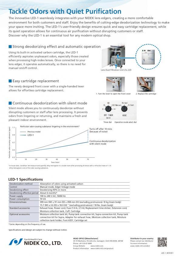 LED-1 – EXAUSTOR NIDEK_page-0002