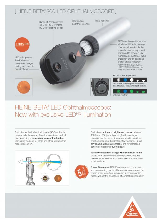 BETA 200S LED_Page_2