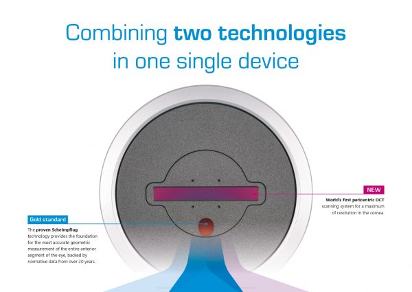 Pentacam® Cornea OCT – Tomógrafo + AS-OCT OCULUS_page-0004