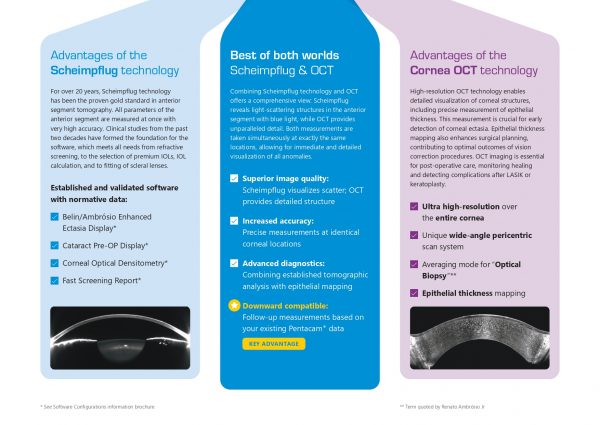 Pentacam® Cornea OCT – Tomógrafo + AS-OCT OCULUS_page-0005