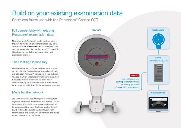 Pentacam® Cornea OCT – Tomógrafo + AS-OCT OCULUS_page-0011